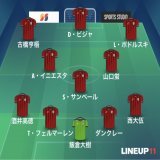 まあ、2019年の神戸は確かに伝説に残るスカッドやったと思うわ&hellip;&hellip;ここ日本かほんまにって思ったもん&hellip;。(外国人枠の問題で実際にこのメンバーで試合した事はないけど)  #イニエスタ #ヴィッセル神戸