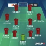 それではここで神戸サポの友達に「実家のような安心感」と言わしめたイニエスタ入団8年前の神戸をご覧ください。