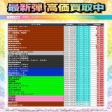 最新弾買取価格情報  #遊戯王 #レアコレ   最新弾「RARITY COLLECTION」 の買取価格更新です お売りいただけるトレカをお持ちのお客様は この機会に是非当店にお持ちください