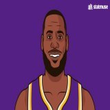 Lebron James currently has the highest PPG...  FOR 3 DIFFERENT FRANCHISES.   Lakers - 27.5 Cavaliers - 27.2 Heat - 26.9  #year20