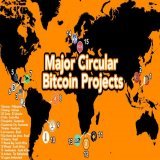 It started with @Bitcoinbeach, now we are here.  Go out and create #Bitcoin Citadels