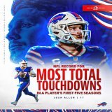 There's no one like @JoshAllenQB.   #BUFvsCHI | #BillsMafia