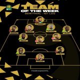 Meet your #TotalEnergiesCAFCL #TeamOfTheWeek    5x @AlAhly   4x @Masandawana   2x @WACofficiel   Best XI of the first semi-finals leg.