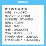 さすがに登録されていないかと思っていたら&hellip;  きゃめ\u2606\u2606\u2606\u2606 所属：いわきFC ポジション：右SB 前年在籍：SC相模原 出場：10試合 得点：9点 年俸：3400万円 異名：炎のストッパー 仲の良い選手：工藤壮人 好きな芸能人：小島瑠璃子  #Ｊパラレル名鑑 #shindanmaker