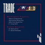 NEWS | The Washington Capitals have acquired a 2023 first-round pick, 2025 second-round pick, 2024 third-round pick and forward Craig Smith from the Boston Bruins in exchange for defenseman Dmitry Orlov and forward Garnet Hathaway.