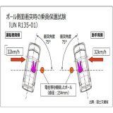 ダイハツ、国内市場向け「ロッキー」「ライズ」のポール側面衝突試験関する認証手続きに不正 対象車種の累計販売台数は7万7440台  #daihatsu #ダイハツ