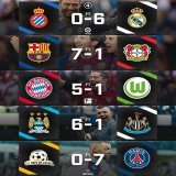 PSG beat US Pays de Cassel 7- 0 yesterday in a Coupe de France match.  Kylian Mbapp&eacute; became the first PSG player to score FIVE goals in a competitive game.  But who did it better amongst Messi, Ronaldo, Mbappe, Aguero and Lewandowski? #RadullK