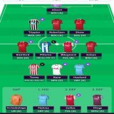 Mahrez out  dgw player in.  I'm going to have 3 dgw players this gw, and hope that my long-term plan will pay off!   How many dgw players will you have this gw? #FPLCommunity  #gw27