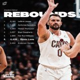 Congrats to @kevinlove, who is in sole possession of 6th place on the Cavs all-time rebounds list! #LetEmKnow