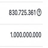 #ceek increase the circulating supply to 830 million. New listing will come    Max supply 1 billion $ceek   #Metaverse #nft #Binance #Bitcoin