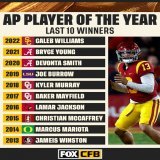 Caleb Williams has been named AP Player of the Year!   How does he stack up to these previous winners?