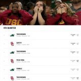 What. A. Finish.   @GreenWaveFB SHOCKS USC