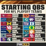 Every starting QB from this season's NFL Playoffs    Is a player from your school on the list?