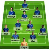 Chelsea must win in the Premier League, West Ham next. With Champions League Game vs Dortmund Mid-Week, rest Reece James, start Chalobah RB, Lewis Hall as LB inverting into Midfield, pivot of Enzo &amp; Loftus-Cheek, Datro Fofana up top, Joao Felix b