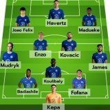 Chelsea vs Everton at Home, Last Game before International Break.  I want Graham Potter to try Mudryk LWB, rest Chilwell. James &amp; Badiashile back in Defence. Enzo &amp; Kovacic in Midfield. Joao Felix, Havertz &amp; Madueke in Attack.  Will be at