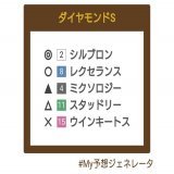 #ダイヤモンドS #競馬 #競馬予想 #ダビフレ  \u25ceシルブロン