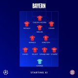 Happy with your team?   #UCL