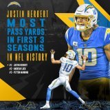 is that good??   #ProBowlVote + #JustinHerbert