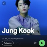 Jungkook has reached a new peak of 22,796,276 monthly listeners on Spotify and is now currently the Korean act with the 2nd most MLs on the platform, after @BTS_twt.
