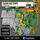 Here's a check of radar and temps across the CBS Austin area. #atx #atxwx #cbsaustinwx Radar: