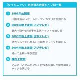 ジャックの声が聞き慣れなくて前のに変えて欲しいという声多いけど、今回放送のこれが初代 #タイタニック