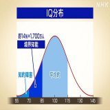 【悲報】  立花孝志、堀江貴文  政治家女子48党、ガーシーに投票するような人間は  ・情弱で ・論的思考能力がなく ・認知能力が低い ・チャットbotと人間の区別もつかないような ・IQ90以下の人間  とこき下ろしていた&hellip;。 矛盾だらけの印象操作続けるのも納得。