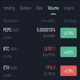 UPDATE  from my update of my update from my update   We have FINALLY passed $btc on volume on @kucoincom   If that doesn&rsquo;t tell you #pepe $pepe is changing the game   Then you blind!!!   PEPE  MIC DROP   #PEPEARMY #bitcoin #KuCoin #Crypto #pepe