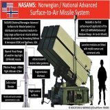 AIR DEFENSE DOMINANCE: Jason Jay Smart @officejjsmart reports that UKR Pres. Vladimir Zelensky has confirmed that Ukraine has deployed NASAMS air defense systems. These Norwegian/ US air surface to air missile complexes will further blunt RU frontal 