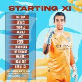 Official: #ManCity Starting XI vs Arsenal.