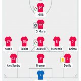 Allegri Masterclass  3-5-1-1