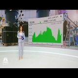انتعاش الأسواق الأميركية قبل قرار الفدرالي.. والذهب يحقق مكاسب للأسبوع الرابع على التوالي