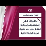 ما هو الأثر المالي المتوقع على الميزانية العامة لقطر بعد تطبيق ضريبة الركيزة الثانية