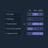 Did you know that word and sentence embeddings are the building blocks  of most large language models? Learn more about how they work and how they're used to understand human language in this exciting piece by luis_likes_math