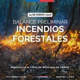 #BALANCE | Hasta las 15:00 horas, 10 incendios forestales que están en combate por equipos de CONAF y de emergencias de otras instituciones. Les compartimos información de los que se encuentran con alerta roja: Región del Biobío: - Incendio Tranicura
