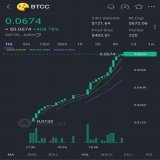 Our First Goal is $1, Let's Break  Auto Liquidity &amp; Auto Burn is Runnig  $BTCC The Next Generation of Bitcoin. $BTCC is Bitcoin with Satoshi Plus Consensus Technology. #BTC #Bitcoin #BitcoinCore #BTCC #CORE