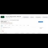 And now First Republic Bank&hellip;&hellip;  Buckle up, here we go.  Going to take an insane amount of money printing this time to keep them afloat.