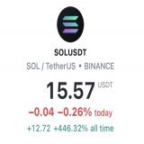 What is coming first for Solana:   $20 or $10