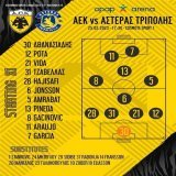 Starting line up! #forzaaekara #aekfc #aekast #aekfamily