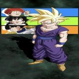I love how Fenyo did this like the Dokkan wallpaper we have