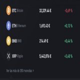 Omfg    This can&rsquo;t be real?  #XRP glitched again on Binance to 5,442,876&euro;!!!!  If you would hold only 100 XRP you would have 544,287,600&euro;!   XRP WILL BE THE NEXT BITCOIN BUT ON STEROIDS!