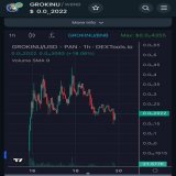 Guys check out this #GROKINU  I aped some on here  If you want to aped on here than check there community befor ape     listed 2 CEX:Biconomy &amp;amp; Bitmart CMC &amp; CGK listed  Based Dev  @RealgrokinuBSC        more
