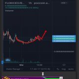 Send it #FlokiCeo @FlokiCeoo to the #Moon  #crypto #bitcoin #cryptocurrency #blockchain #ethereum #btc #forex #trading #money #cryptonews #cryptotrading #bitcoinmining #cryptocurrencies #investing #eth #investment #bitcoinnews #bitcoins #nft #busines