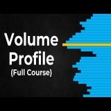 أقوى استراتيجية تداول يومي: 200$\u2705 Volume Profile +Order Flow