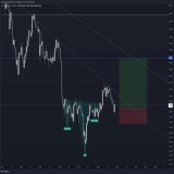 Opened a small long here on $FTM  Spotted this Inverse Head &amp; Shoulders on the 1H.  Entry:  $0.4620 SL:       $0.4530  R/R:  3.31  #Bitcoin #Ethereum #CryptoInvestor #cryptocurrency    #altcoins $BTC $ETH