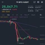 GM fam  #Bitcoin takes a dip below $25,000 after the intense #FOMC meeting  The #Fed keeps the interest rate at 5.25%  Chairman #Powell hints at 2 more rate hikes coming this year  #Crypto #BTC