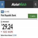 First Republic Bank is down 64% this morning  CrYpTO iS VoLatilE