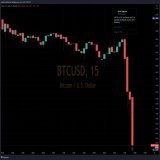 The SEC and Binance news today is extremely bullish for Bitcoin   btc price dropping is a perfect example of why 95% of traders lose money...  the SEC confirmed that Solana, Cardano and 99% of other cryptos are securities  which means when exchanges 