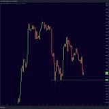 The most important #Bitcoin support to hold:  #Crypto #Bitcoin2023 #CryptoCommunity #BTC #cryptocurrency #cryptomarket #CryptoInvesting
