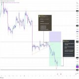 SERVED LIKE MAGIC   Our fourth Bitcoin short since flipping bearish at $25k and calling $21.5k has now hit its full TP     Trade returned 880+ Pips Profit / +3.93% Raw Gain    Even given publicly for non-members to trade.  99th TP of the year Thanks 