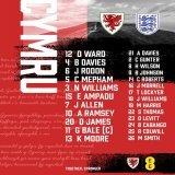 | #FIFAWorldCup   The Cymru XI to play Lloegr.   Give 'em some Welsh Siwgr!  #ArBenYByd | #TogetherStronger